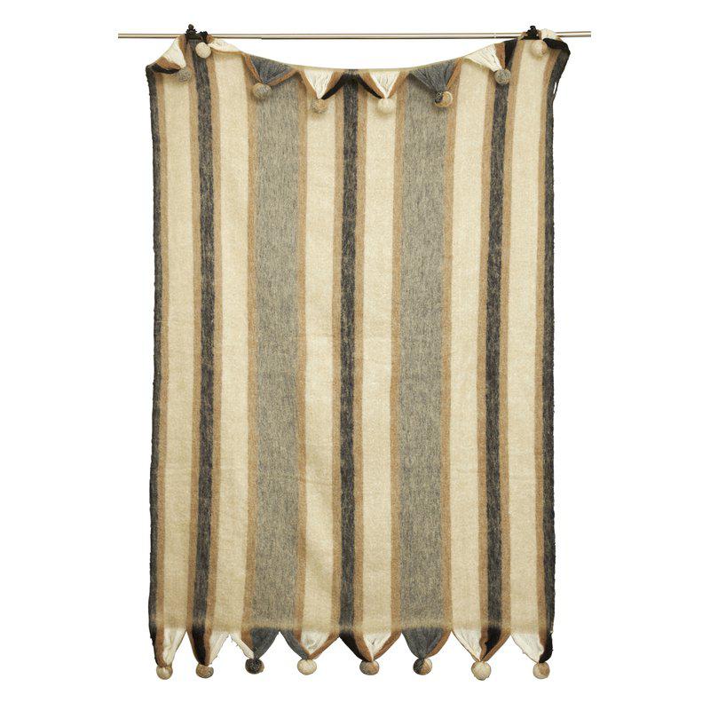 Pläd med bollar